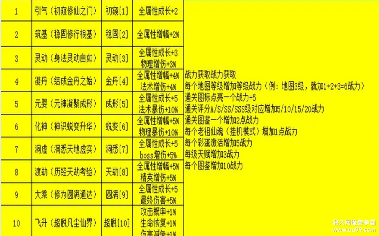 ������� �������ս������  ������ҹ���