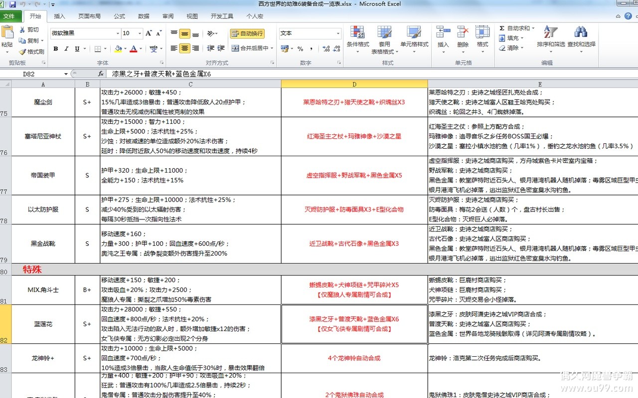 ��������Ľ���6װ���ϳ�һ��������  ����6��������װ����ù��Դ�ȫ