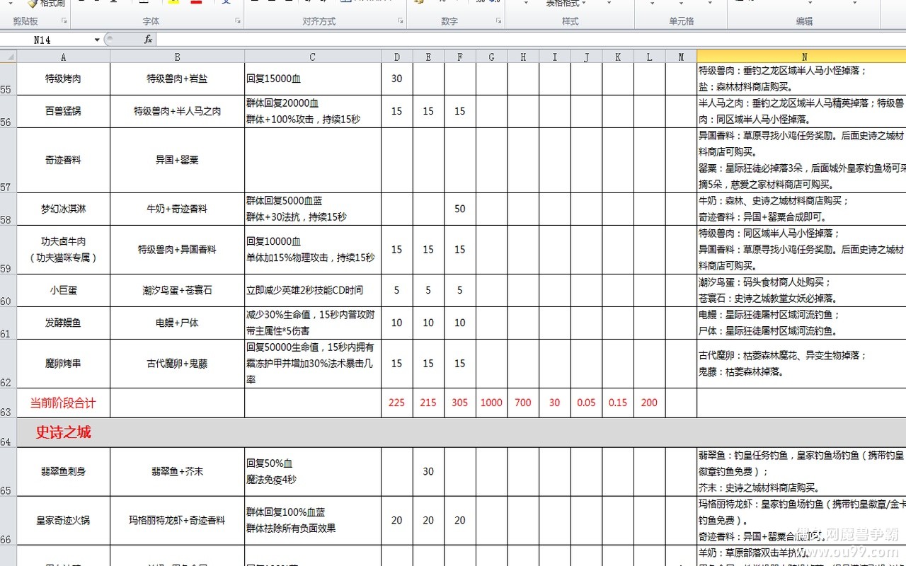 ��������Ľ���6- �ֽ׶���������ָ�Ϲ���  �������������������Դ�ȫ